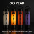 Gopeak Portable Clip-On Hat Light