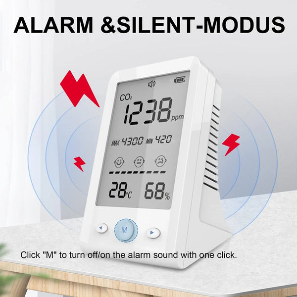 Portable Air Quality Monitor