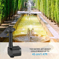 Solar Powered Bird Bath Fountain