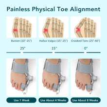 Adjustable Orthopedic Bunion Corrector