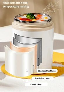 Portable Stainless Steel USB Lunch Warmer
