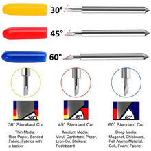 Precision Replacement Cutting Blades
