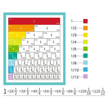 Magnetic Montessori Fraction Set