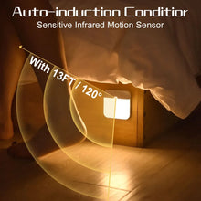 Wireless Motion Sensor Night Light