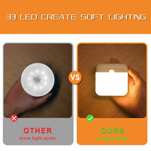 Wireless Motion Sensor Night Light