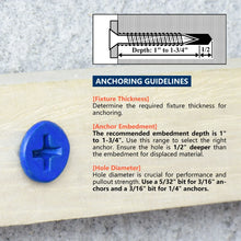 Masonry Concrete Screw Anchor Kit