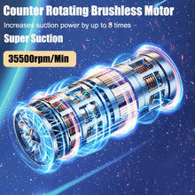 Portable Wireless Car Vacuum