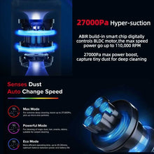 ABIR Cordless Handheld Vacuum