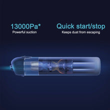 Mijia Handheld Cordless Vacuum
