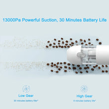 Mijia Handheld Cordless Vacuum