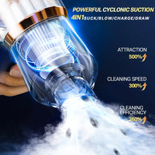 SZUK Portable Wireless Car Vacuum
