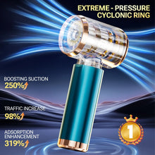 SZUK Portable Wireless Car Vacuum