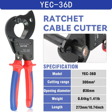 Ratcheting Cable Cutters
