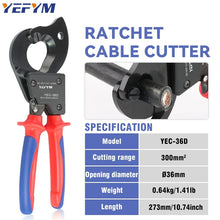 Ratcheting Cable Cutters
