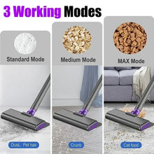 Cordless Pet Hair Vacuum