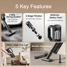 Mijia Portable Car Vacuum