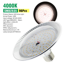 Full Spectrum LED Grow Bulb