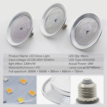 Full Spectrum LED Grow Bulb