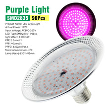 Full Spectrum LED Grow Bulb