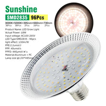 Full Spectrum LED Grow Bulb
