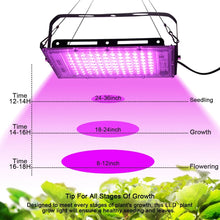 Full Spectrum Greenhouse Grow Light