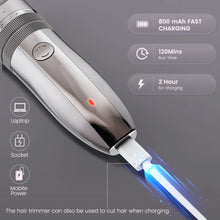 Cordless Pet Hair Clipper Kit