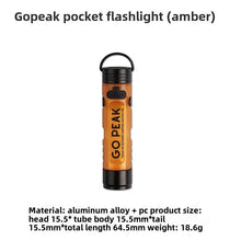 Gopeak Portable Clip-On Hat Light