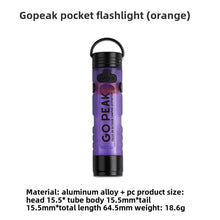 Gopeak Portable Clip-On Hat Light