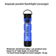 Gopeak Portable Clip-On Hat Light