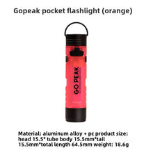 Gopeak Portable Clip-On Hat Light