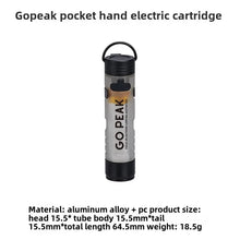 Gopeak Portable Clip-On Hat Light