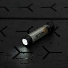 Gopeak Portable Clip-On Hat Light