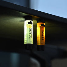Gopeak Portable Clip-On Hat Light