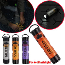 Gopeak Portable Clip-On Hat Light