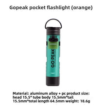 Gopeak Portable Clip-On Hat Light