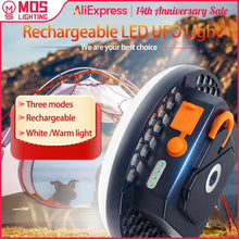 Portable Rechargeable LED Camping Lantern
