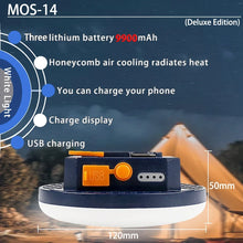 Portable Rechargeable LED Camping Lantern