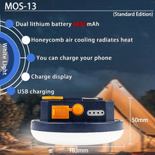 Portable Rechargeable LED Camping Lantern