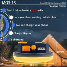 Portable Rechargeable LED Camping Lantern