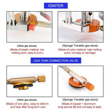Portable Folding Backpacking Stove