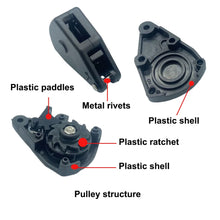 Camping Rope Ratchet Tightener