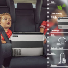 SucceBuy Portable Compressor Car Refrigerator