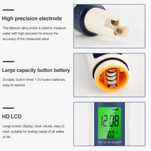 Professional Digital Water Quality Meter