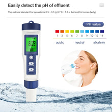 Professional Digital Water Quality Meter