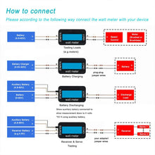 RC Power Meter Battery Analyzer