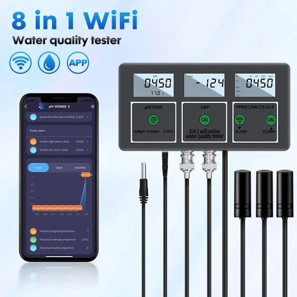 Digital Wifi Water Quality Monitor