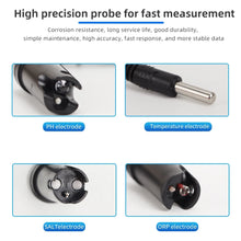 Digital Wifi Water Quality Monitor