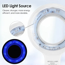 UV Skin Analysis Wood Lamp