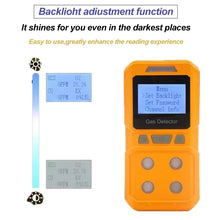 Portable 4-in-1 Hazardous Gas Detector