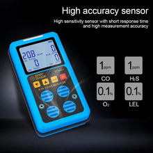 Portable Four Gas Monitor